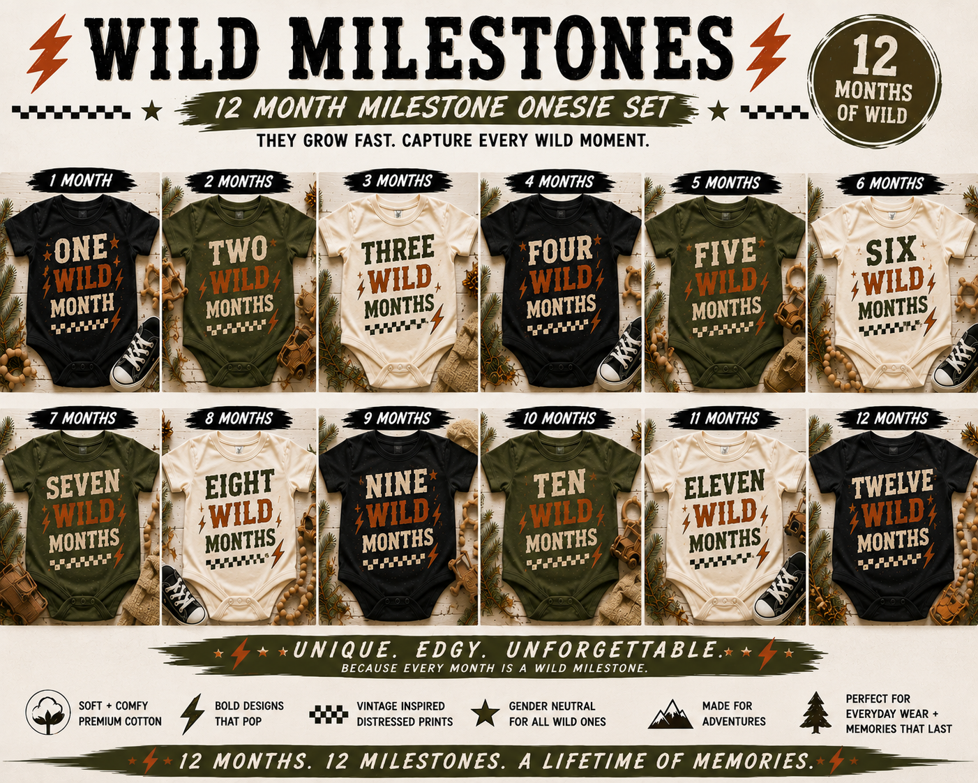 Wild Milestone Onesie Collection